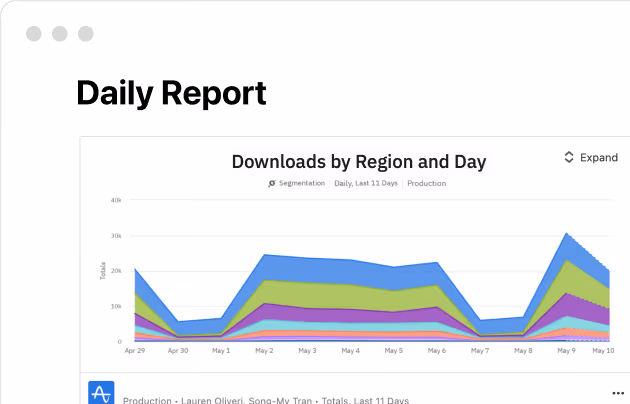 Propuesta de proyecto de IA