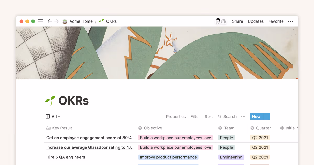 How to create OKRs