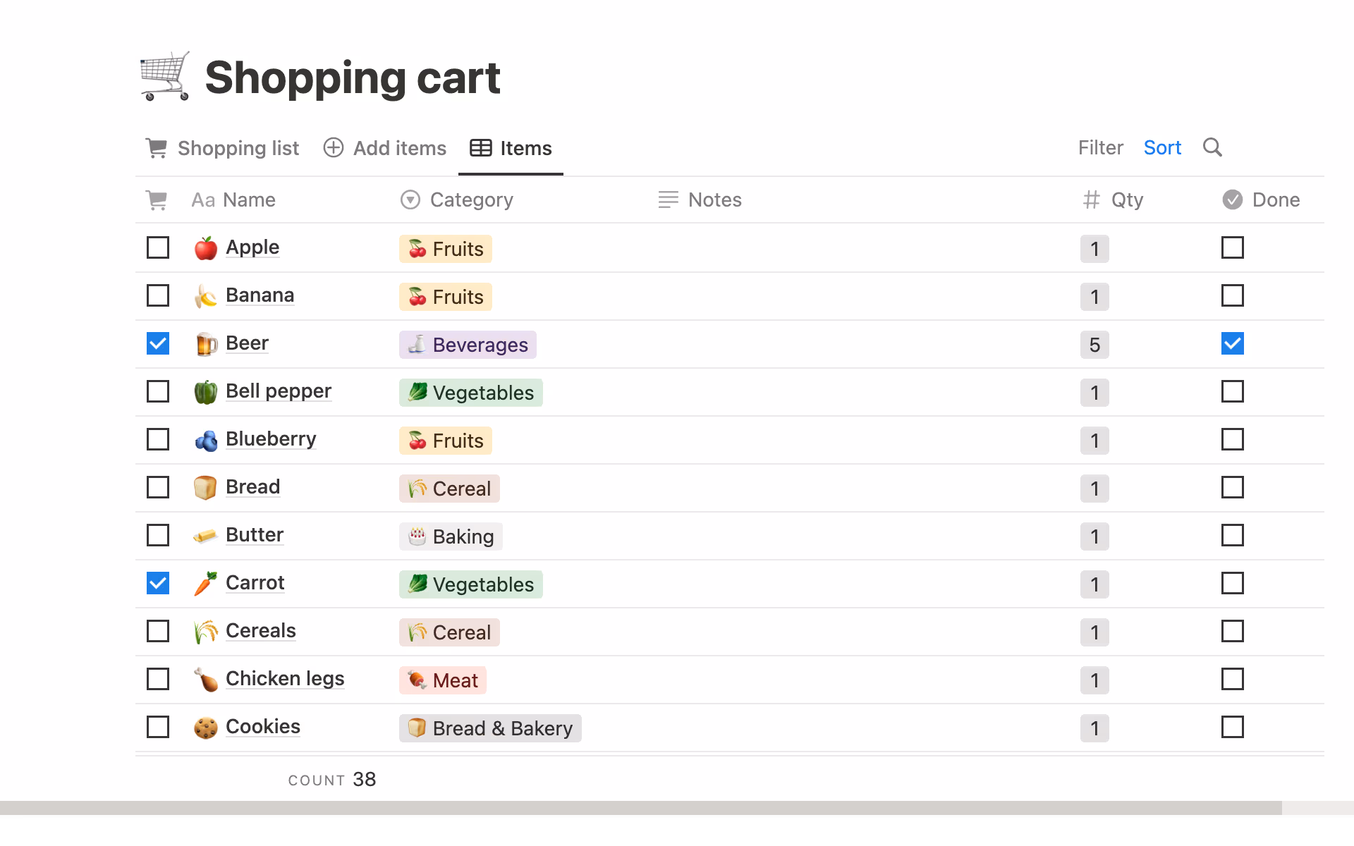 Imagen para top-10-free-shopping-essentials-templates-in-notion