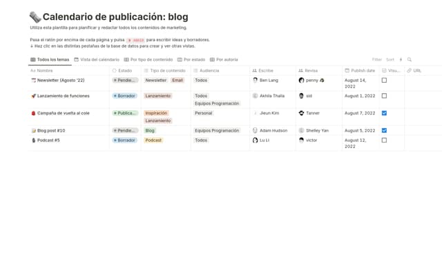 Calendario editorial del blog
