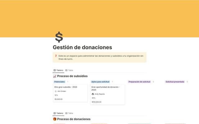 Gestión de donaciones