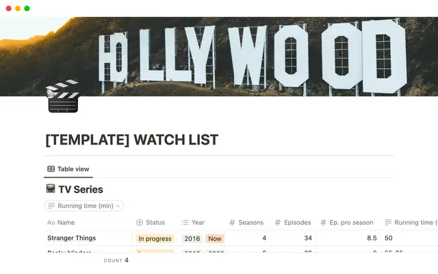 Watch List